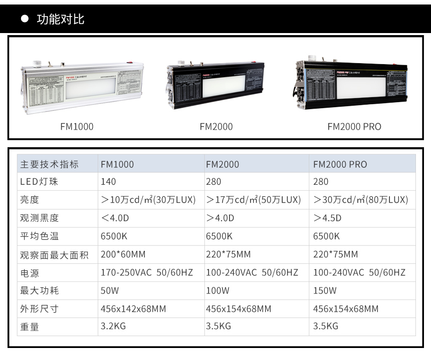 超聲波測(cè)厚儀 超聲波測(cè)厚儀